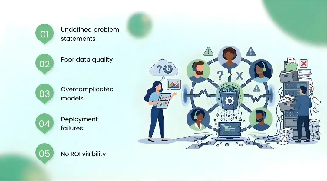 Challenges Businesses Face Without ML Consulting