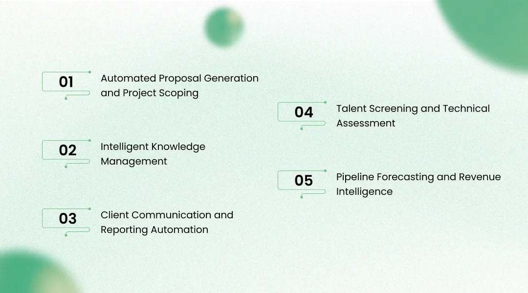 The Right AI Applications for Small Data Science Service Firms
