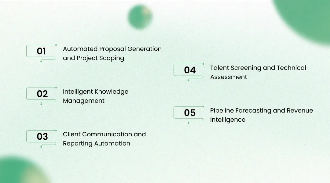The Right AI Applications for Small Data Science Service Firms