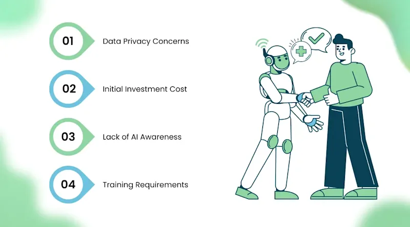 Challenges of AI Adoption in Indian Clinics