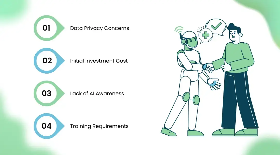 Challenges of AI Adoption in Indian Clinics