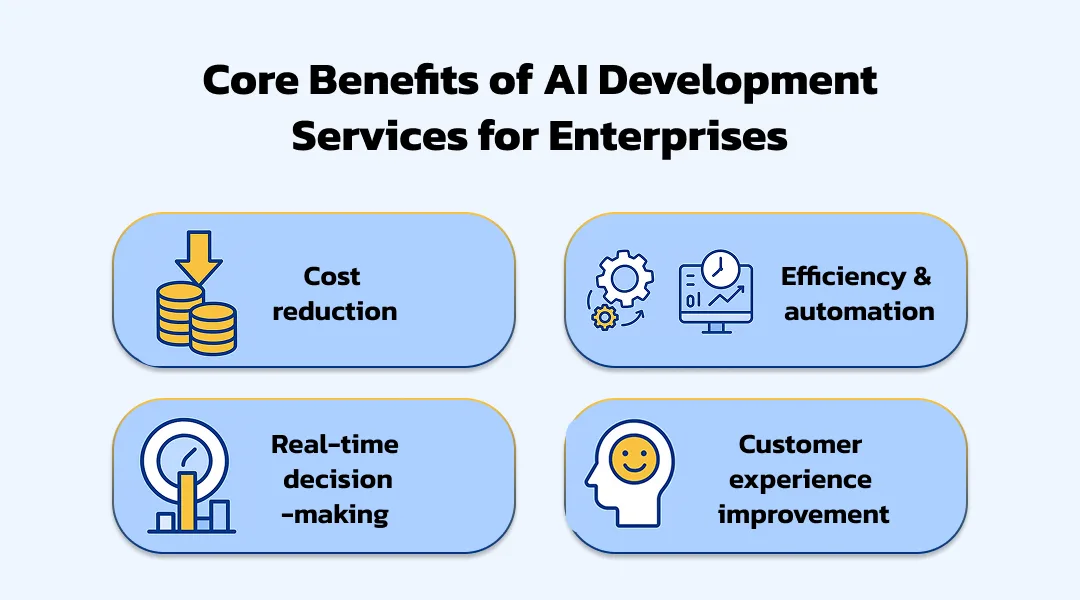 Core Benefits of AI Development Services for Enterprises | KriraAI