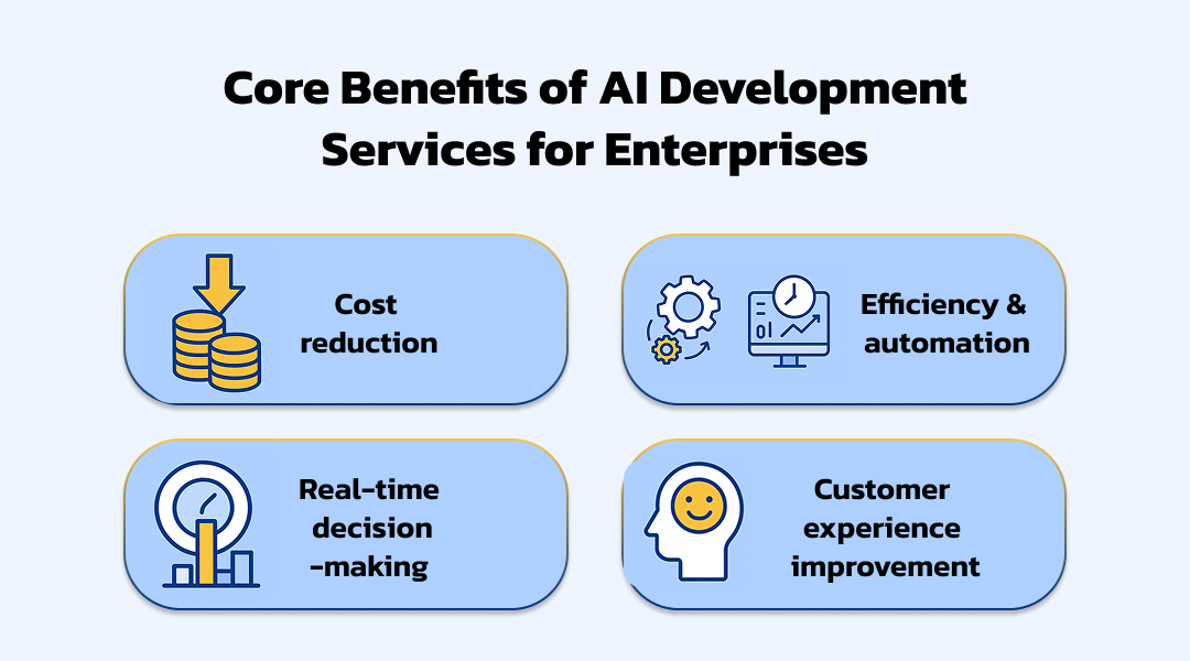 Core Benefits of AI Development Services for Enterprises | KriraAI
