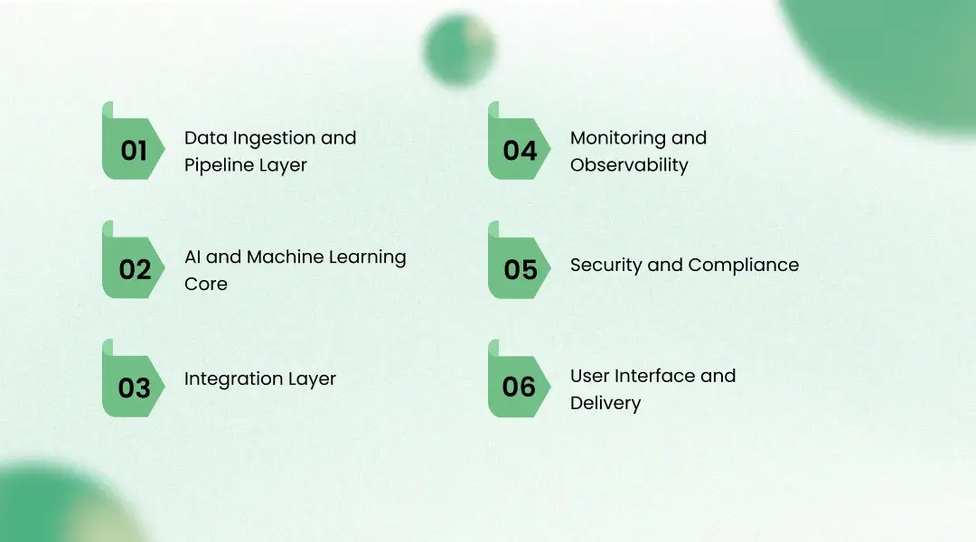 Solution Architecture: How KriraAI Engineered AI in Education at Scale