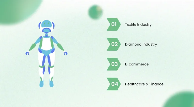 Industries in Surat Benefiting from AI