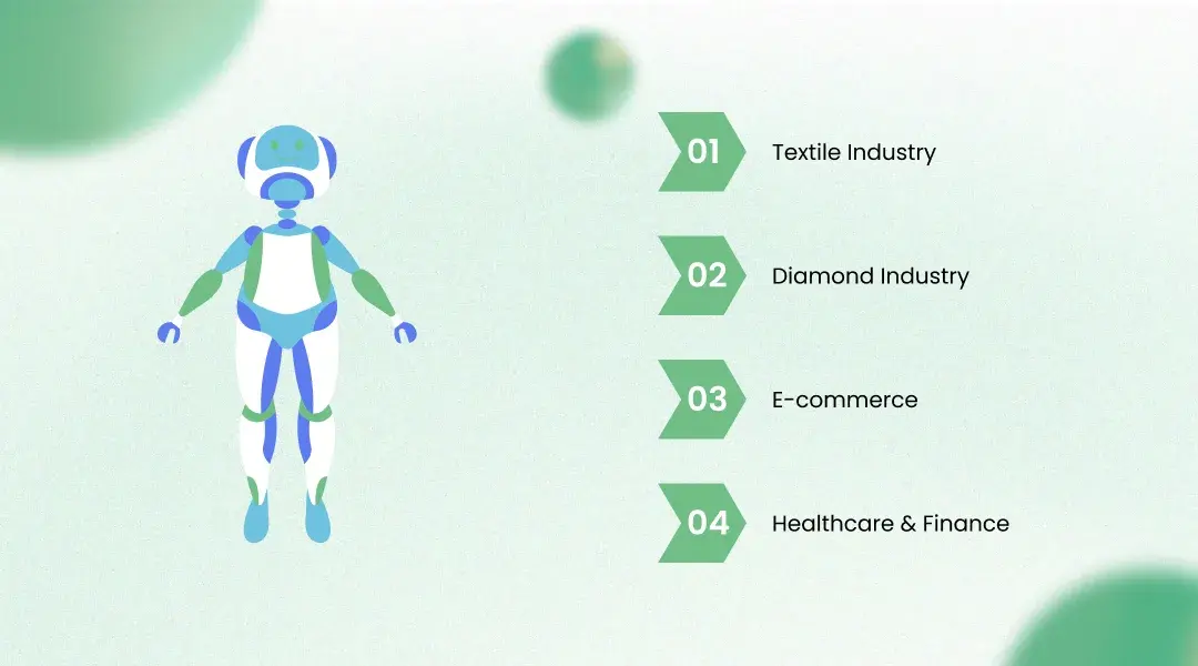 Industries in Surat Benefiting from AI