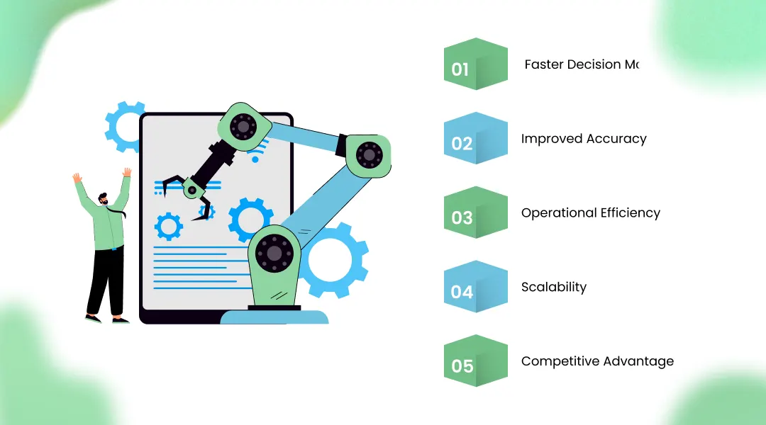 Business Benefits of Machine Learning-Driven Automation