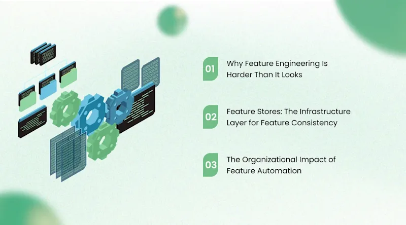 Deep Learning Feature Engineering Automation Accelerates Model Development