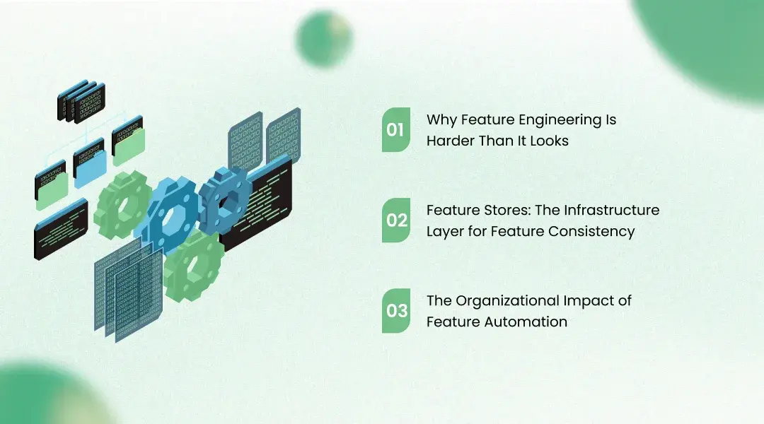 Deep Learning Feature Engineering Automation Accelerates Model Development