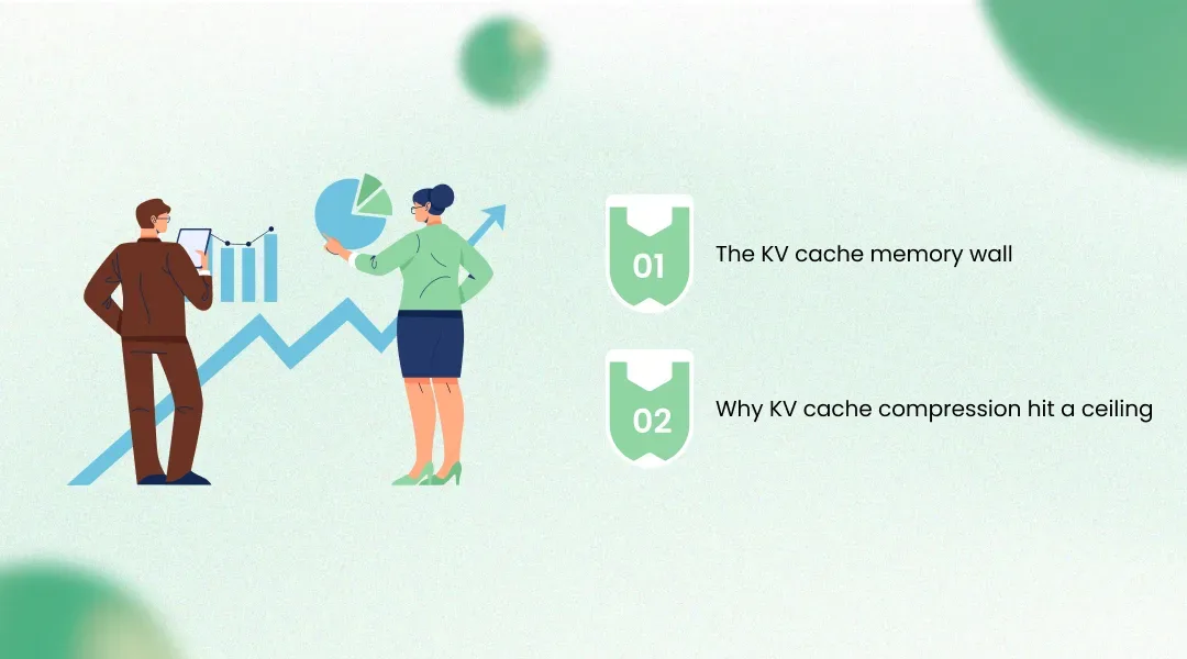 Why long context became the most expensive part of inference