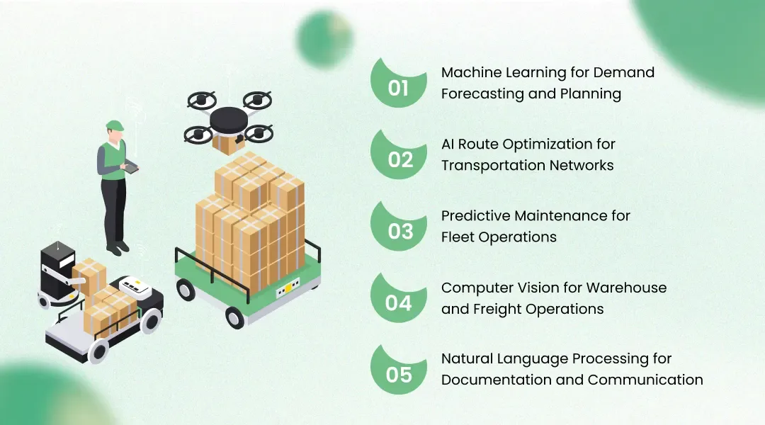 How AI in Transportation and Logistics Is Solving Industry Problems