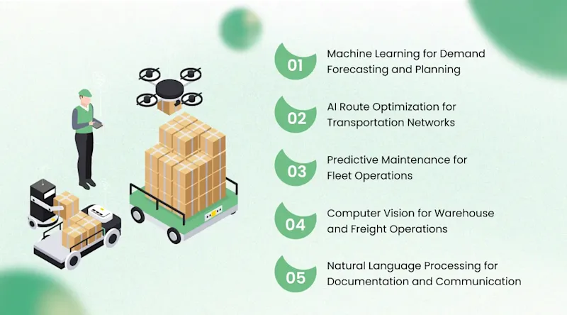 How AI in Transportation and Logistics Is Solving Industry Problems
