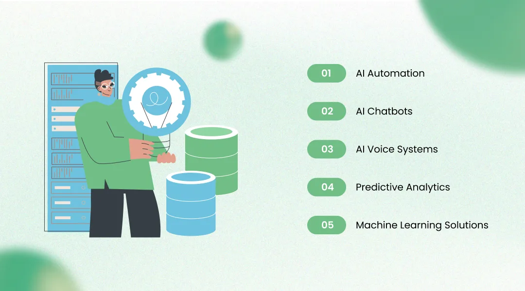 Types of AI Services Available
