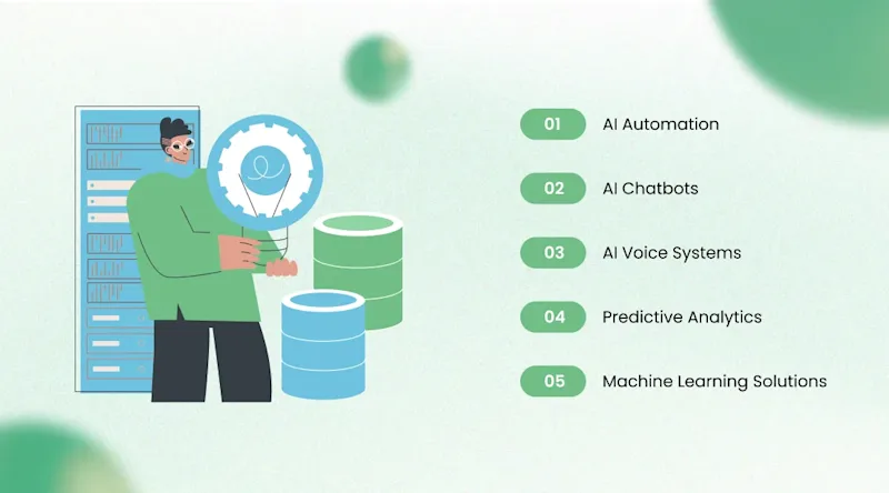 Types of AI Services Available