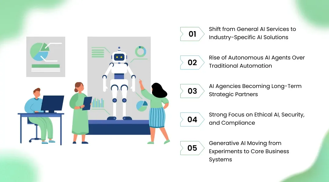 Key Trends Shaping the Future of AI Agencies