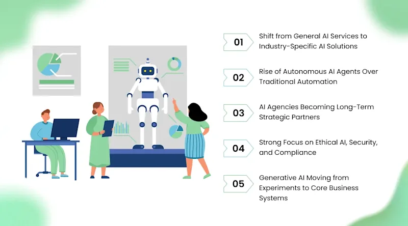 Key Trends Shaping the Future of AI Agencies