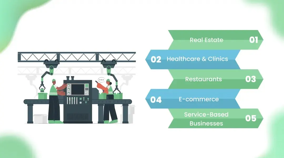 Industries That Benefit the Most