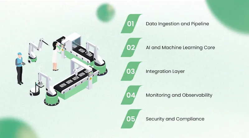 Solution Architecture: Machine Learning Hospital Diagnostics in Production