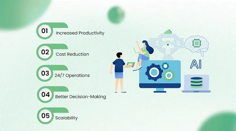 Key Benefits of AI Agents for Enterprise Teams