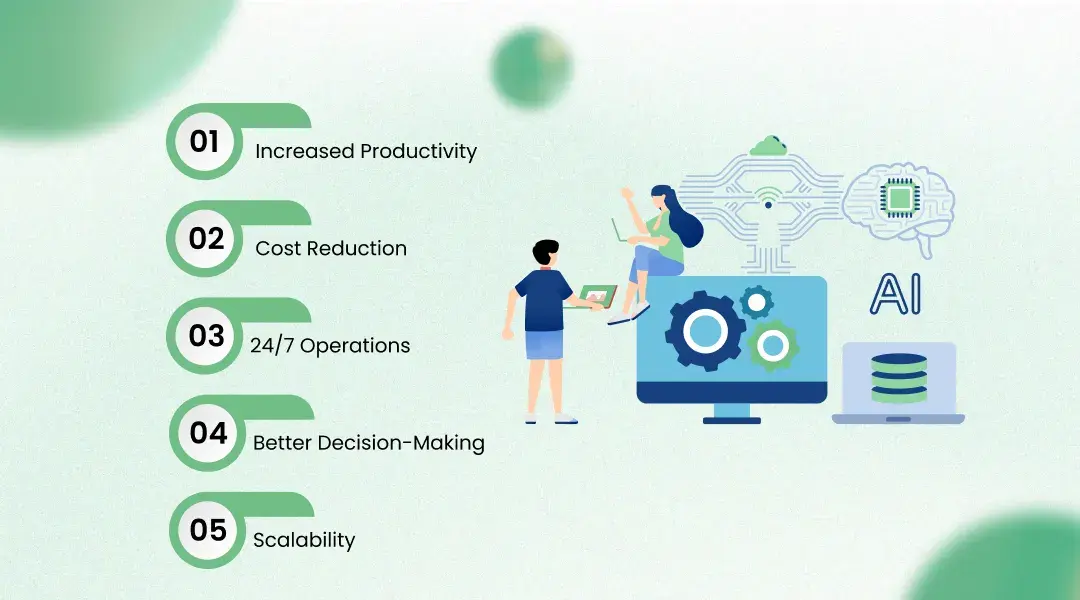 Key Benefits of AI Agents for Enterprise Teams