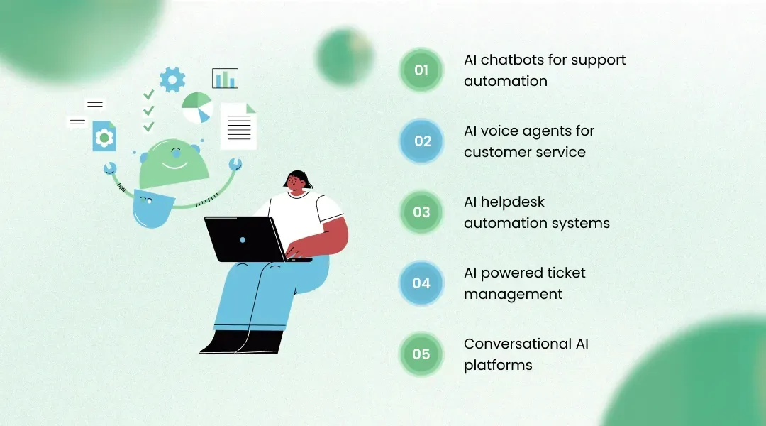 Best Generative AI Services for Automating Customer Support