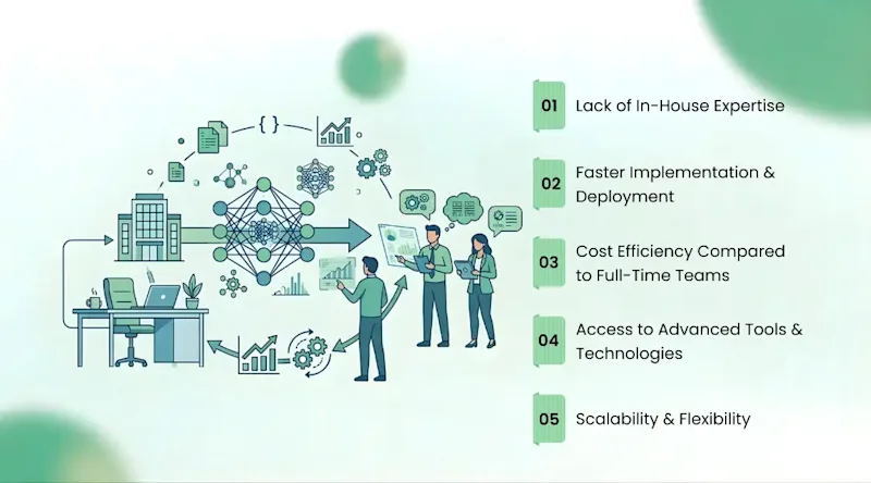 Top Reasons Businesses Are Switching to ML Consulting Services