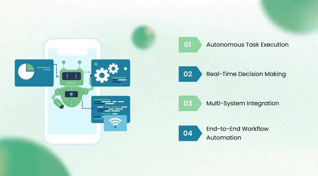 How AI Agents Transform Business Automation