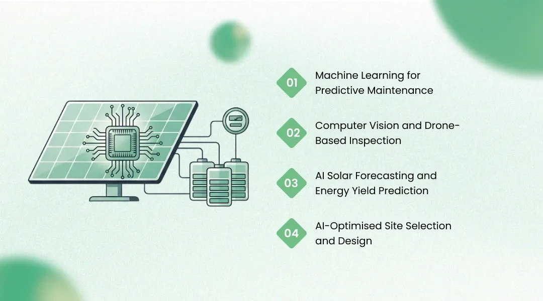 How AI in Solar Energy Is Driving Efficiency, Savings, and Scale
