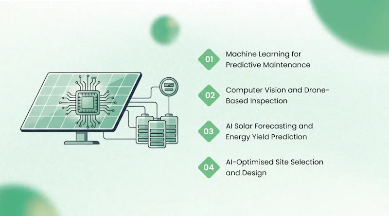 How AI in Solar Energy Is Solving These Problems
