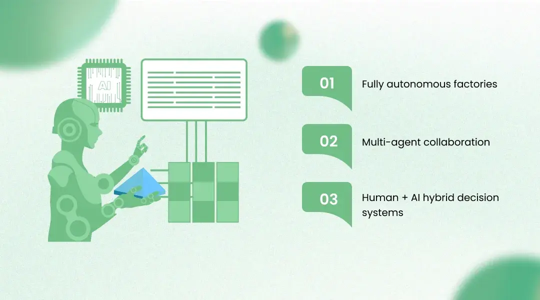 Future of AI Agents in Manufacturing