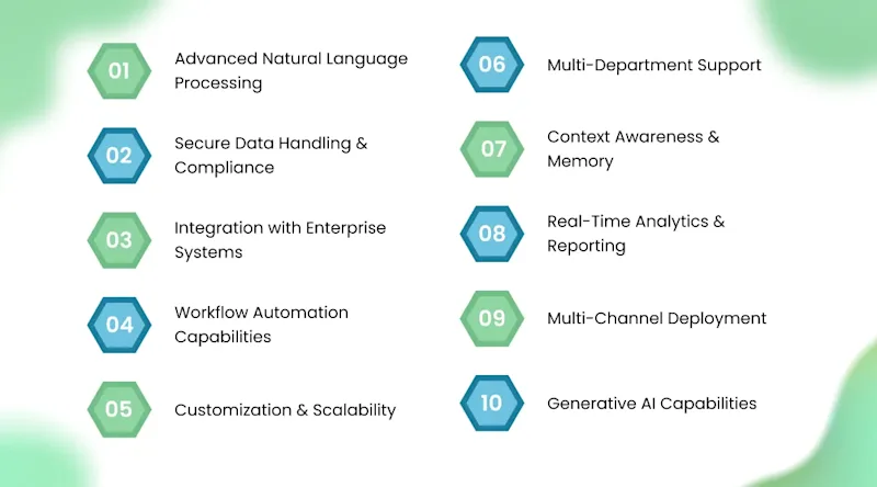 10 Key Features of an Enterprise AI Assistant