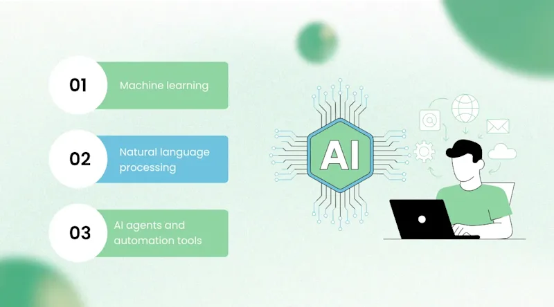 Key Technologies Driving the AI Workplace