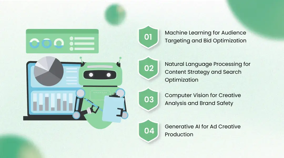 How AI Is Transforming Marketing and Advertising