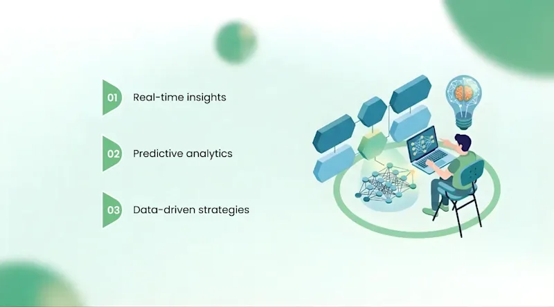 How Deep Learning Improves Decision-Making