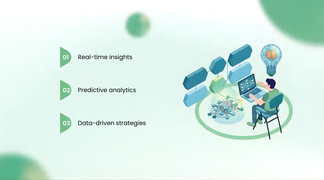How Deep Learning Improves Decision-Making
