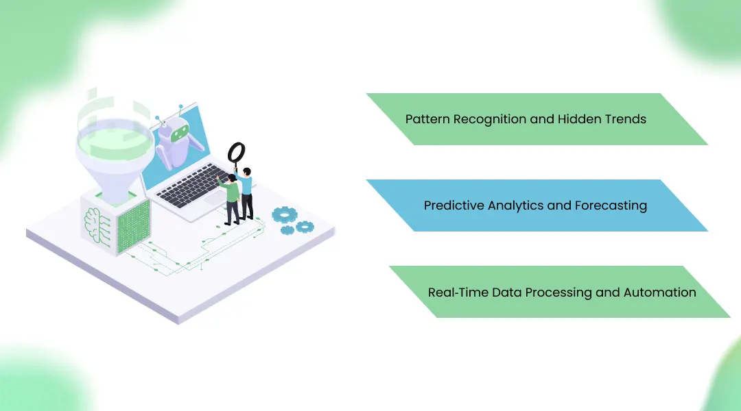 How Machine Learning Transforms Enterprise Data into Actionable Intelligence