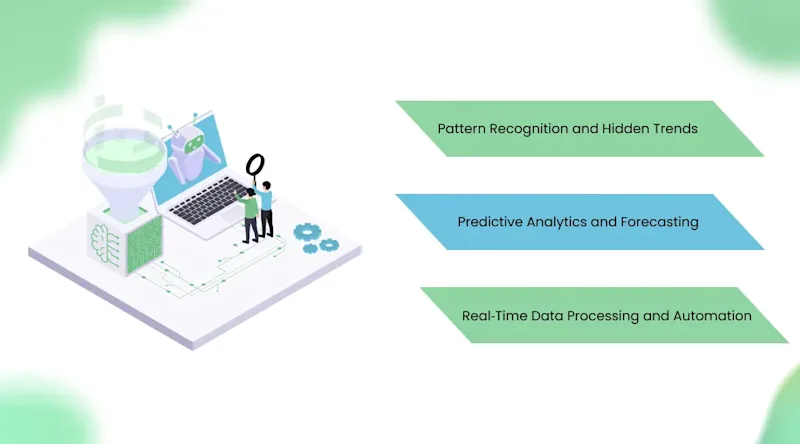 How Machine Learning Transforms Enterprise Data into Actionable Intelligence