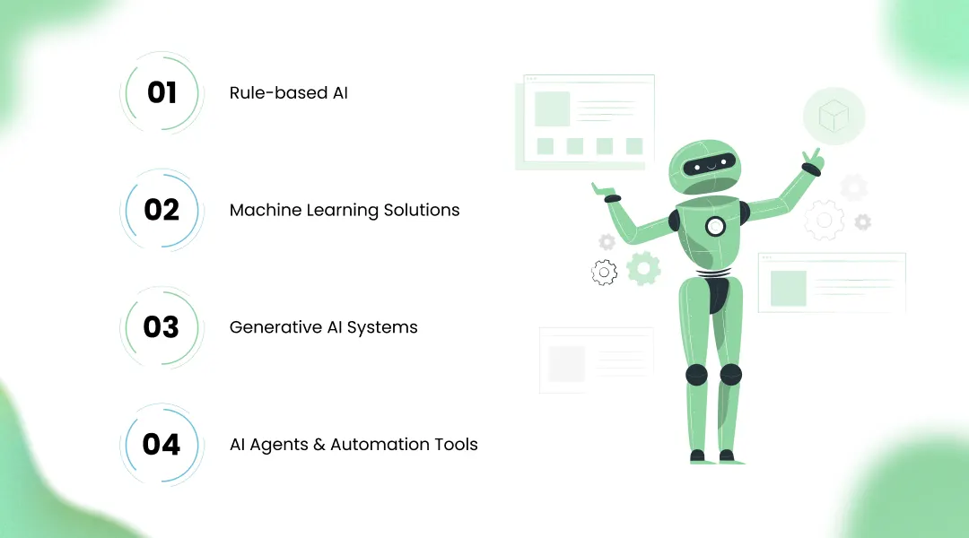  Understand the Different Types of AI Solutions