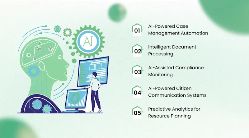 The Right AI Applications for Mid-Size Government Agencies