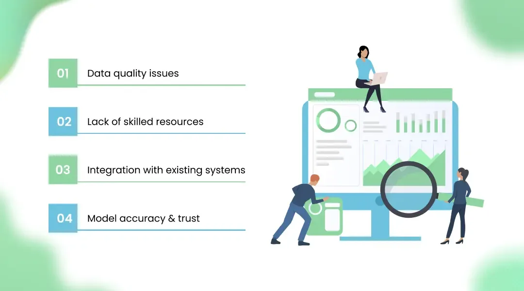 Challenges Businesses Face in Predictive Analytics Adoption