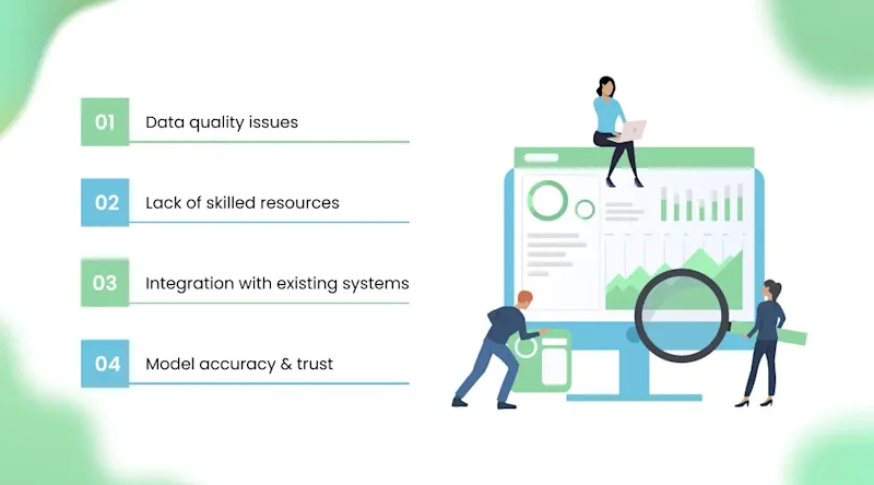 Challenges Businesses Face in Predictive Analytics Adoption