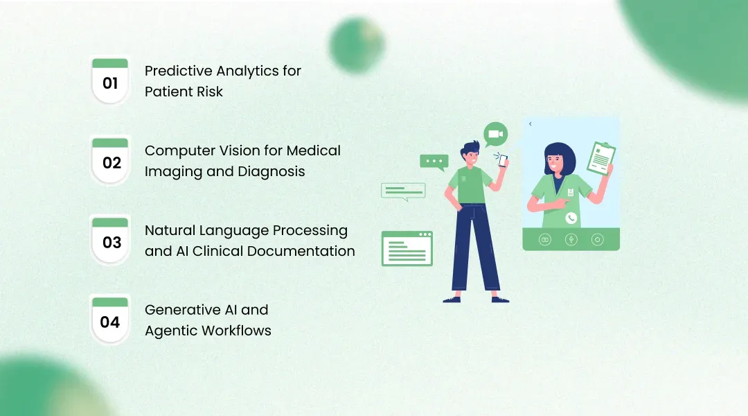 How AI in Healthcare Is Transforming Care Delivery