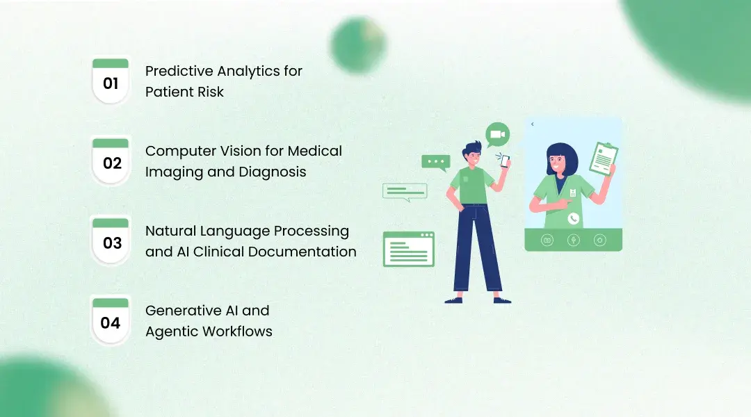 How AI in Healthcare Is Transforming Care Delivery