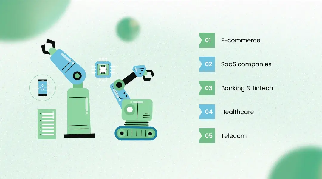 Industries Using Generative AI for Customer Support