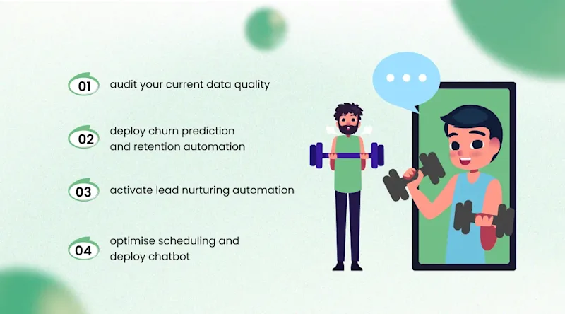 The AI Implementation Roadmap for a Small Fitness Business