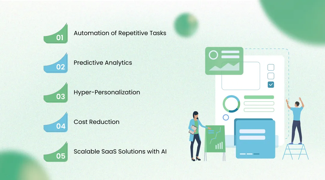 Key Benefits of AI-Powered SaaS Solutions
