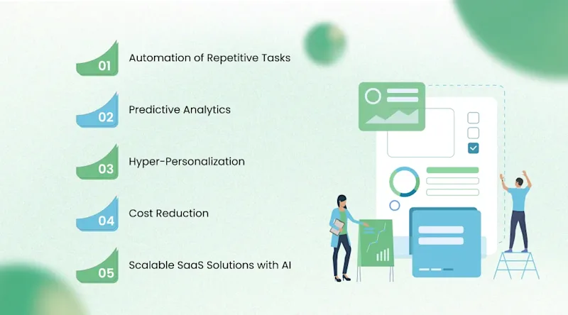 Key Benefits of AI-Powered SaaS Solutions