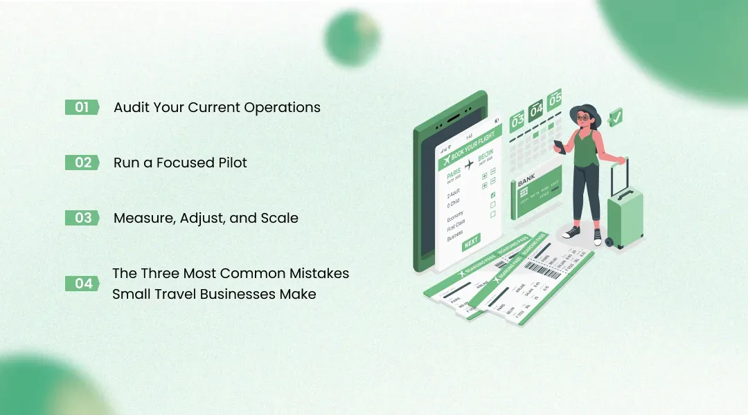 Implementation Roadmap for Small Travel Businesses