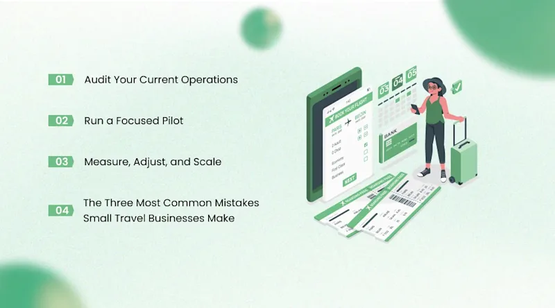 Implementation Roadmap for Small Travel Businesses