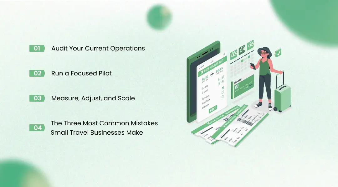 Implementation Roadmap for Small Travel Businesses